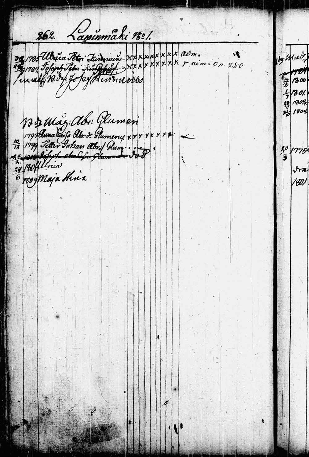 [ kuvat/230.jpg ]