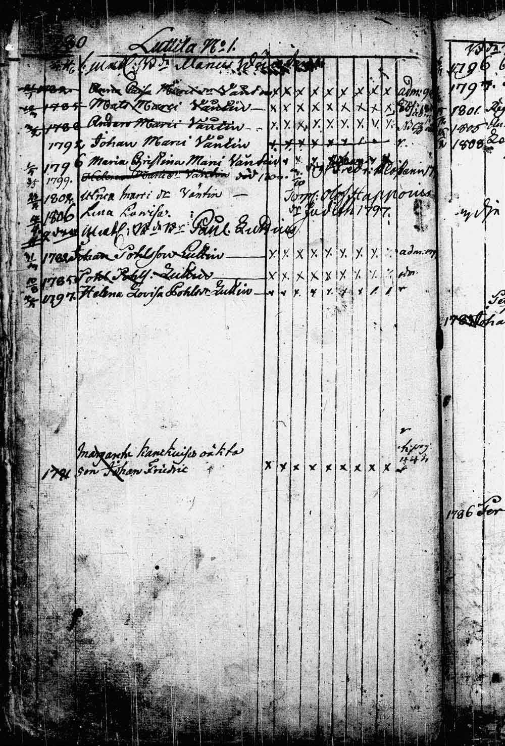 [ kuvat/235.jpg ]