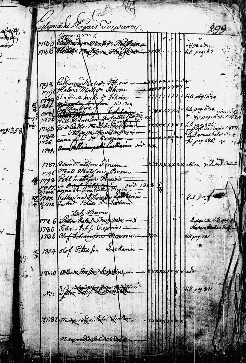 [ kuvat/248.jpg ]