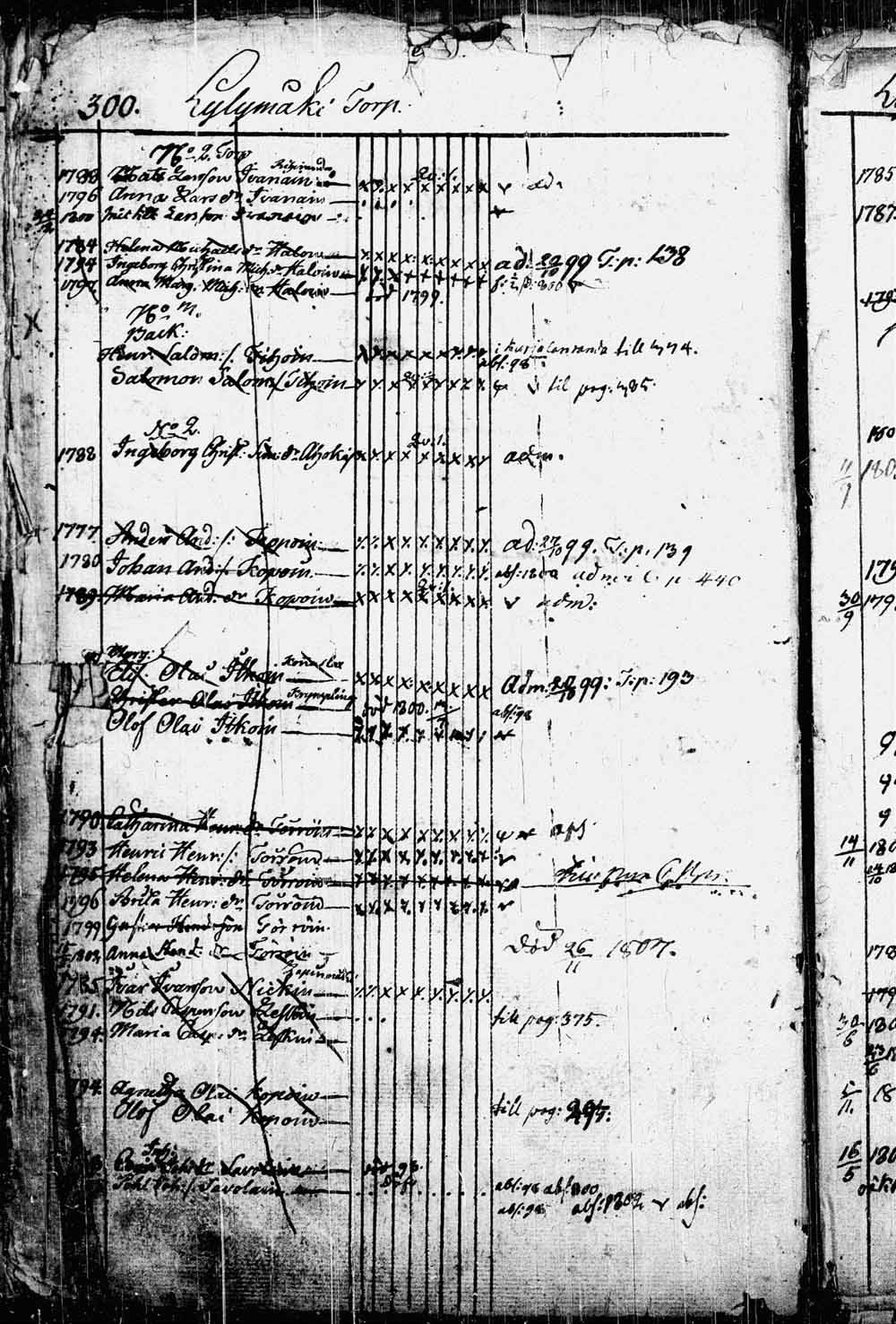 [ kuvat/249.jpg ]