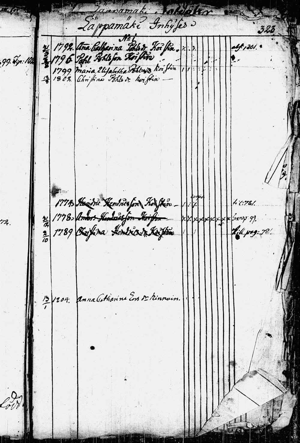 [ kuvat/264.jpg ]