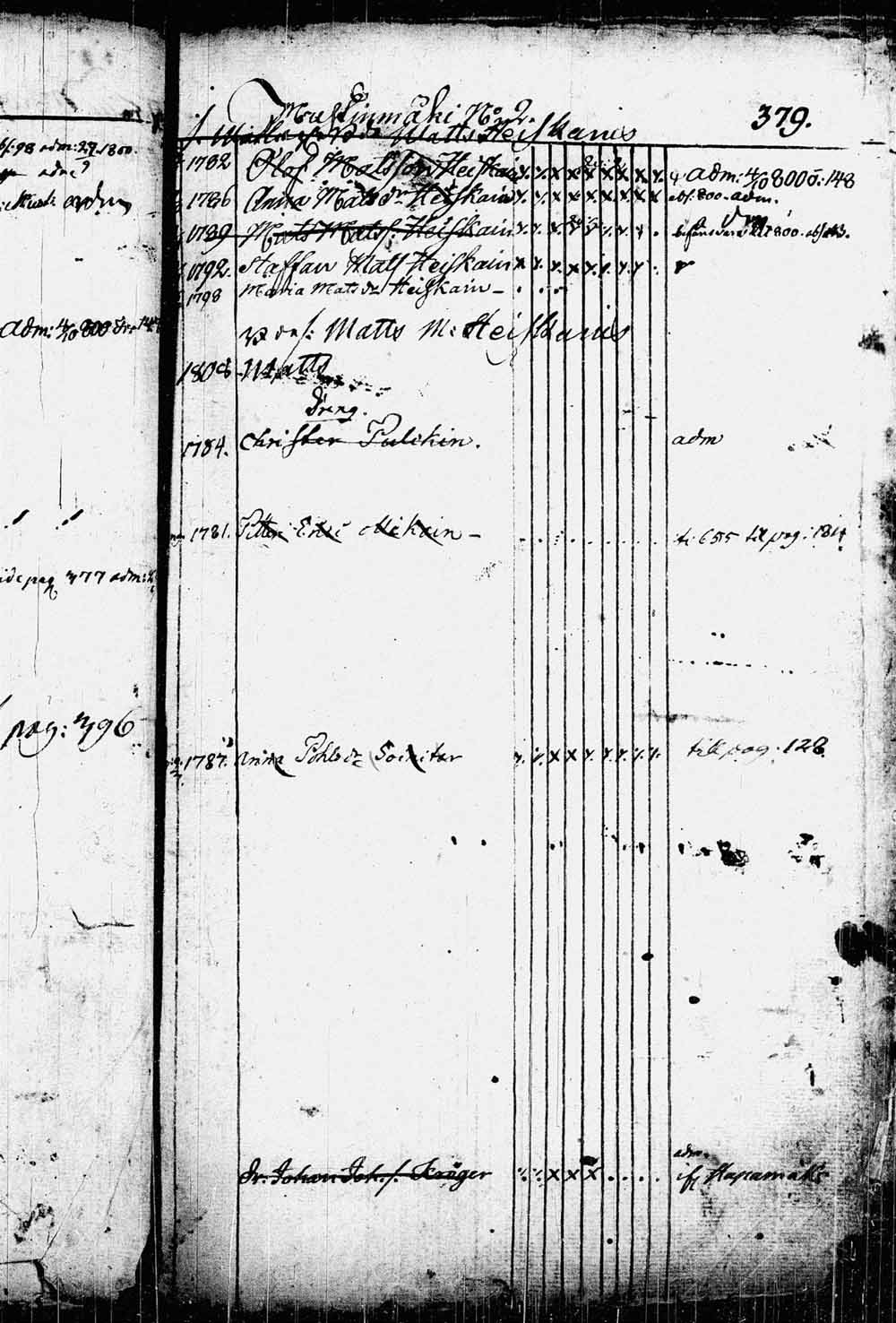 [ kuvat/309.jpg ]