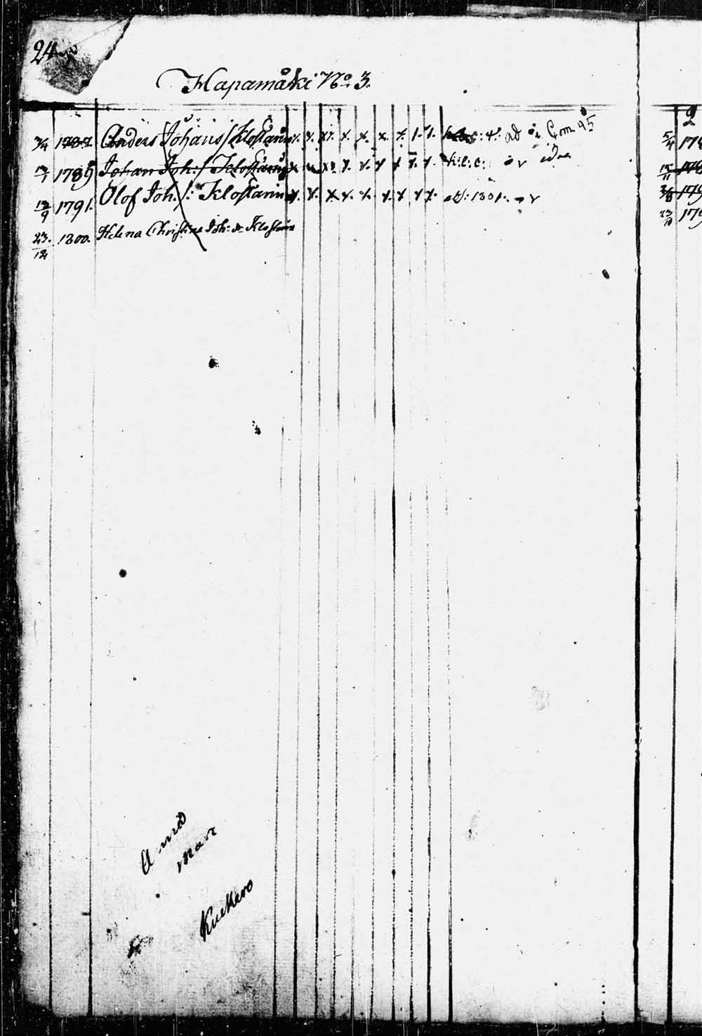 [ kuvat/31.jpg ]