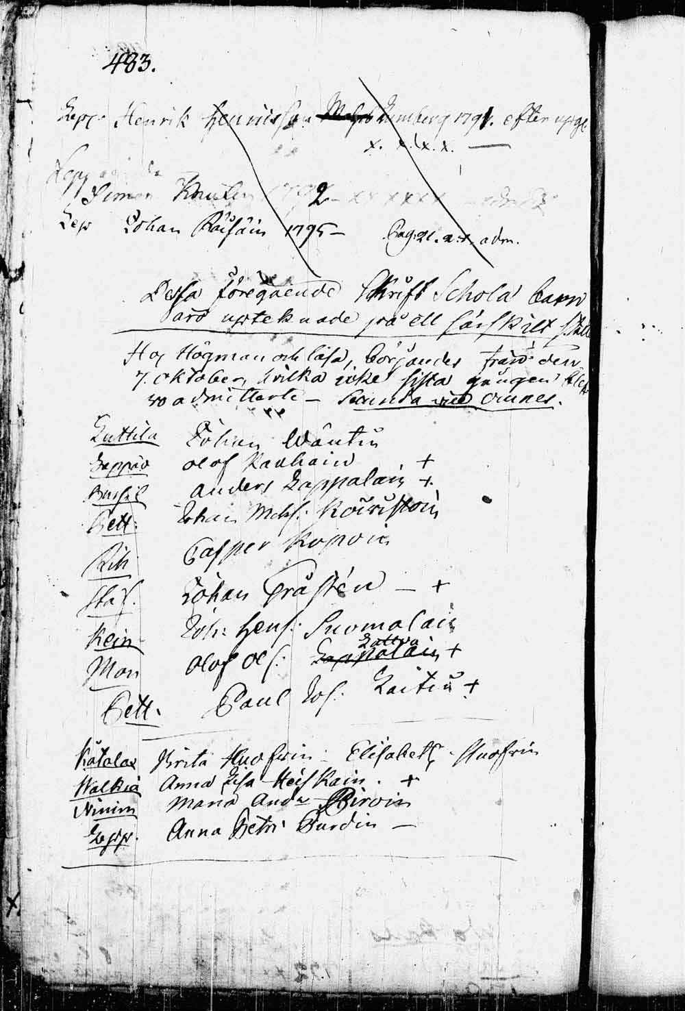 [ kuvat/371.jpg ]