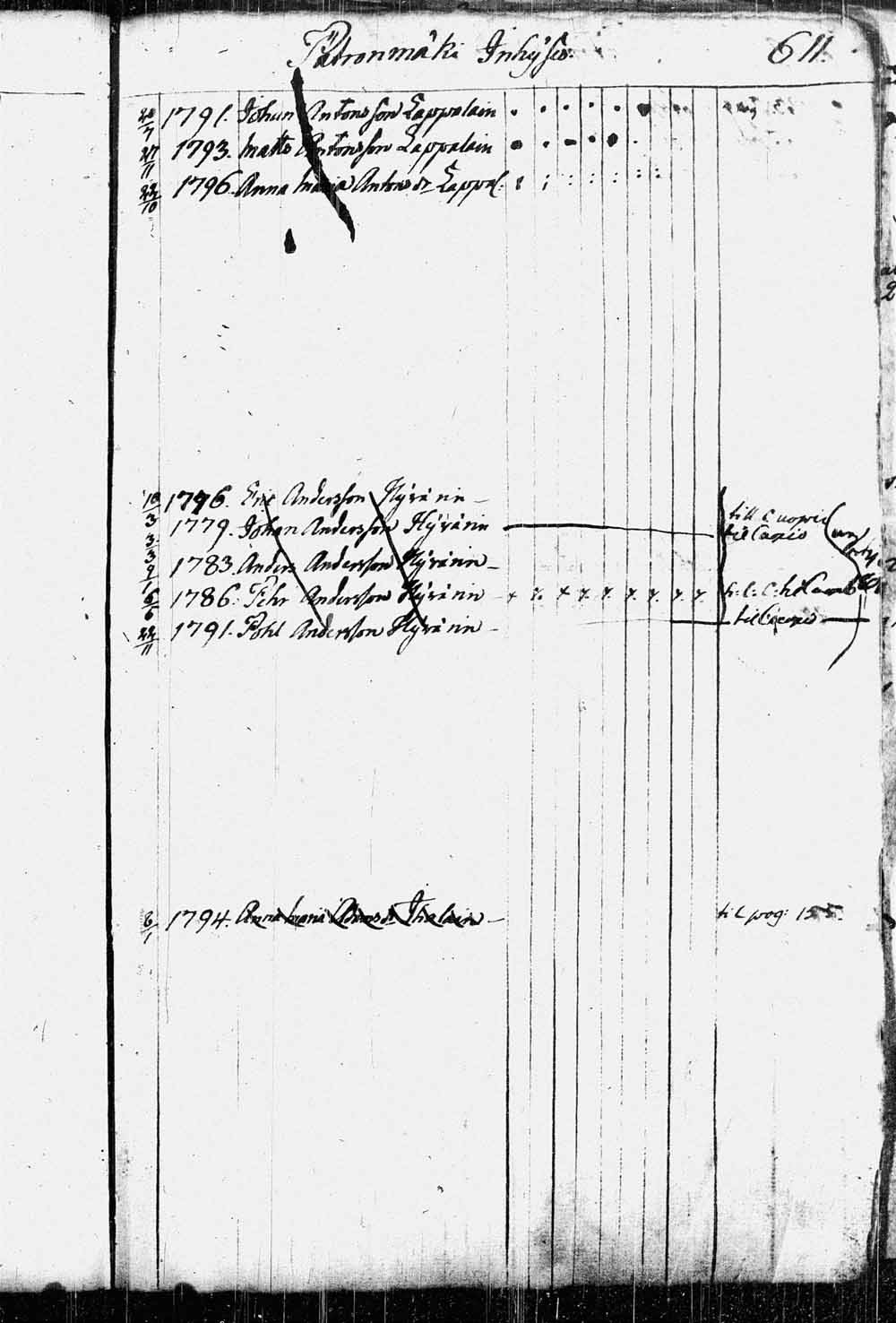 [ kuvat/439.jpg ]