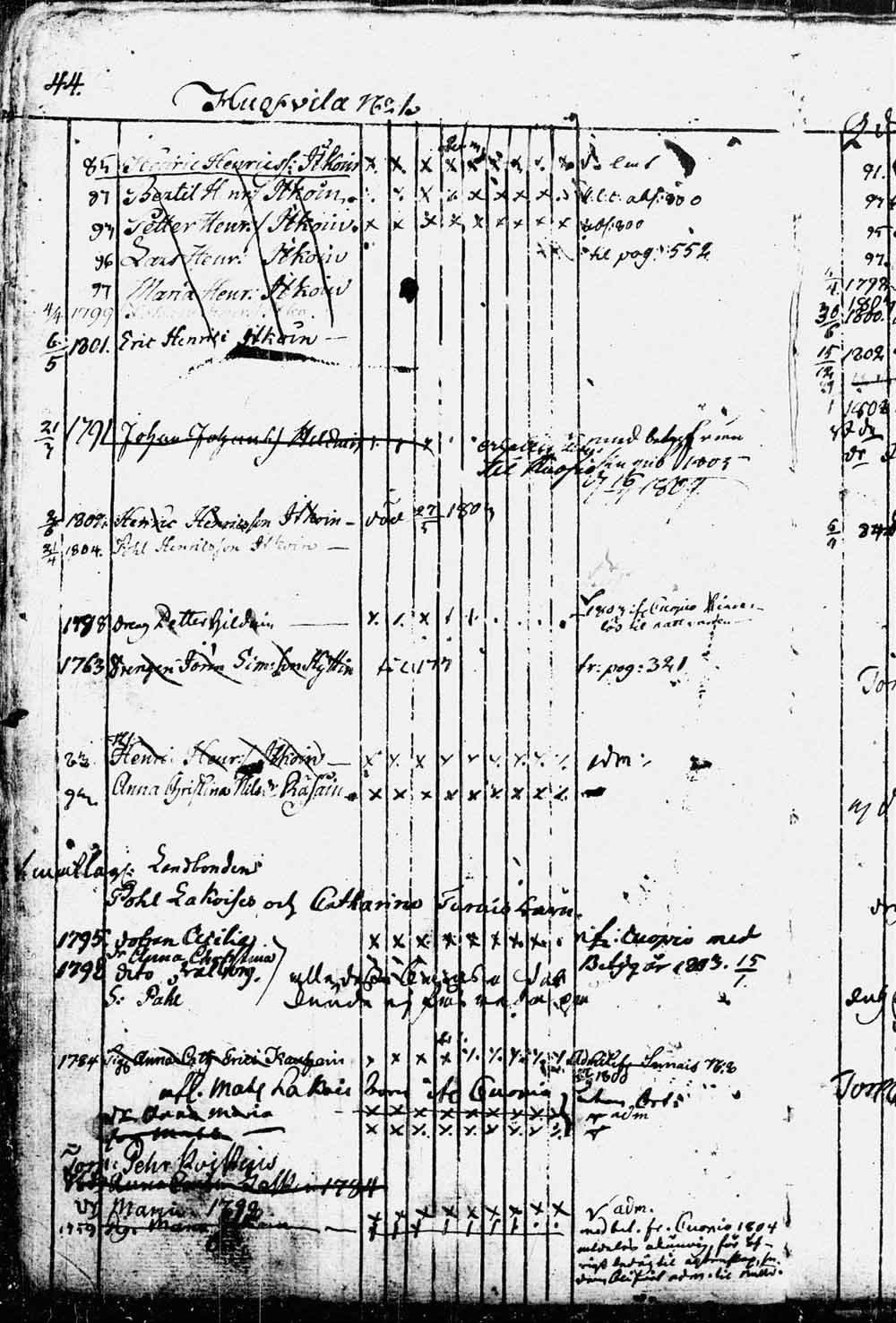 [ kuvat/44.jpg ]
