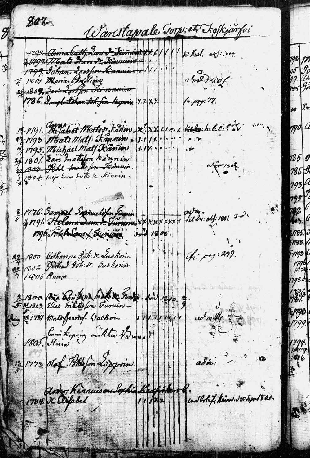 [ kuvat/562.jpg ]