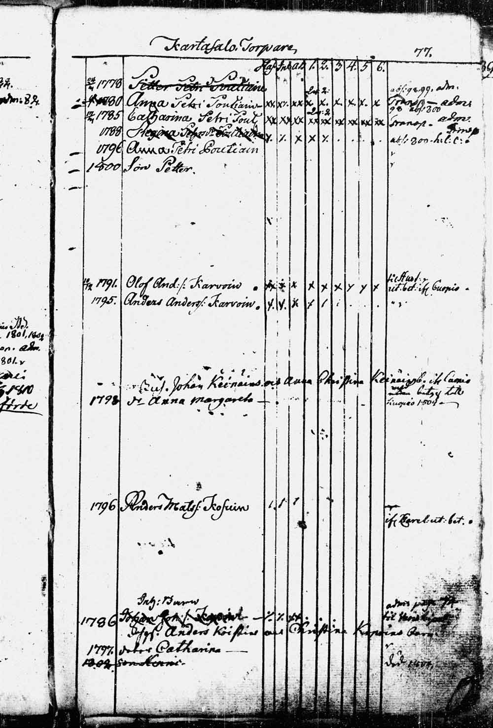 [ kuvat/72.jpg ]