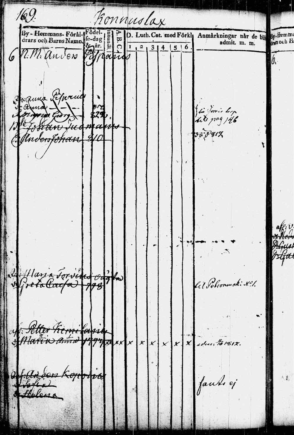 [ kuvat/145.jpg ]