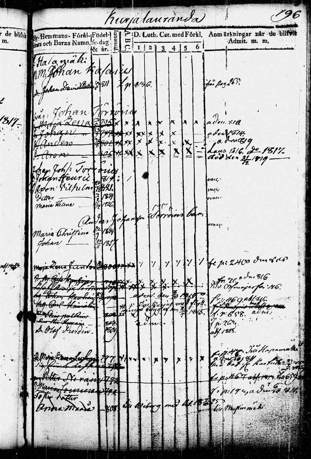 [ kuvat/170.jpg ]