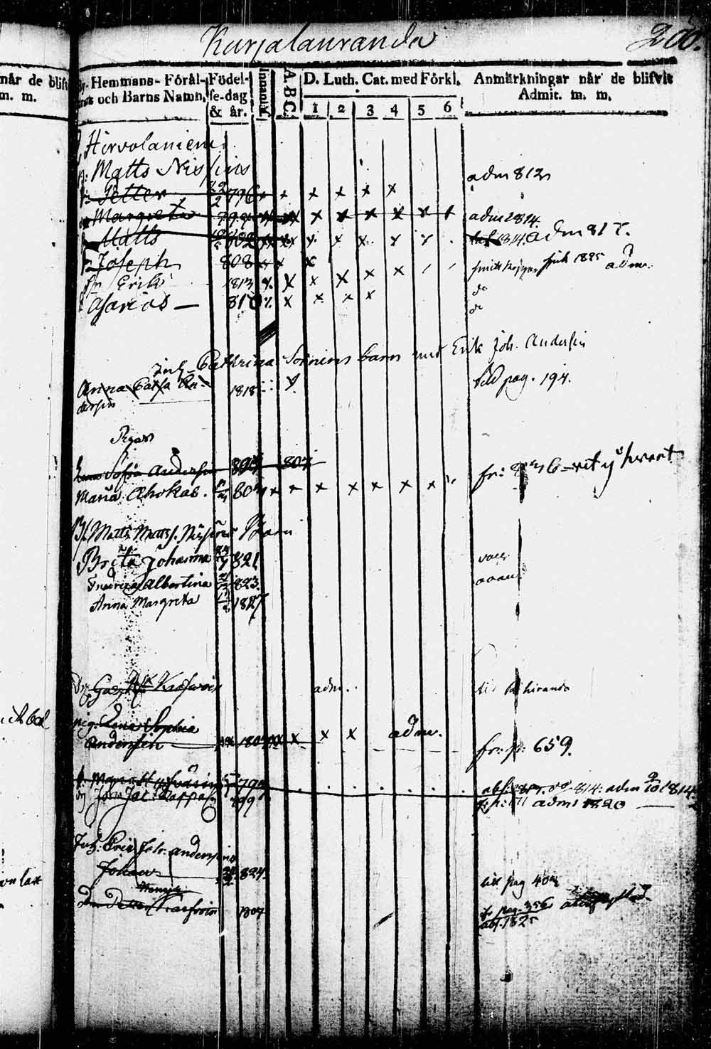 [ kuvat/174.jpg ]