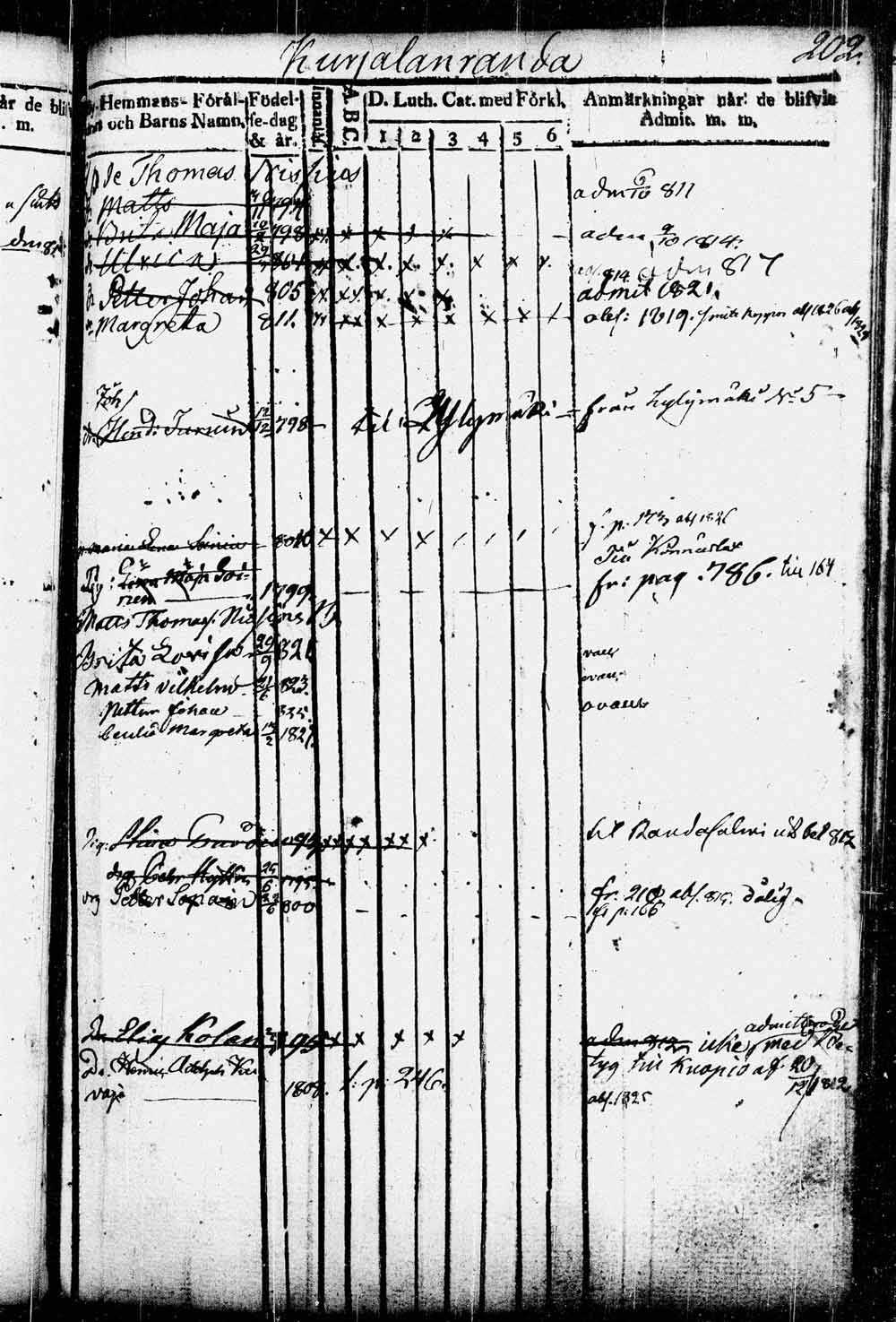 [ kuvat/176.jpg ]