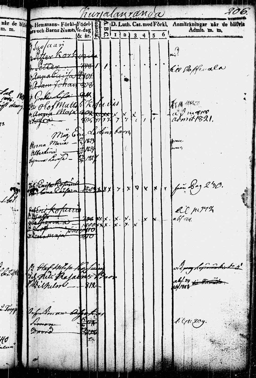 [ kuvat/179.jpg ]