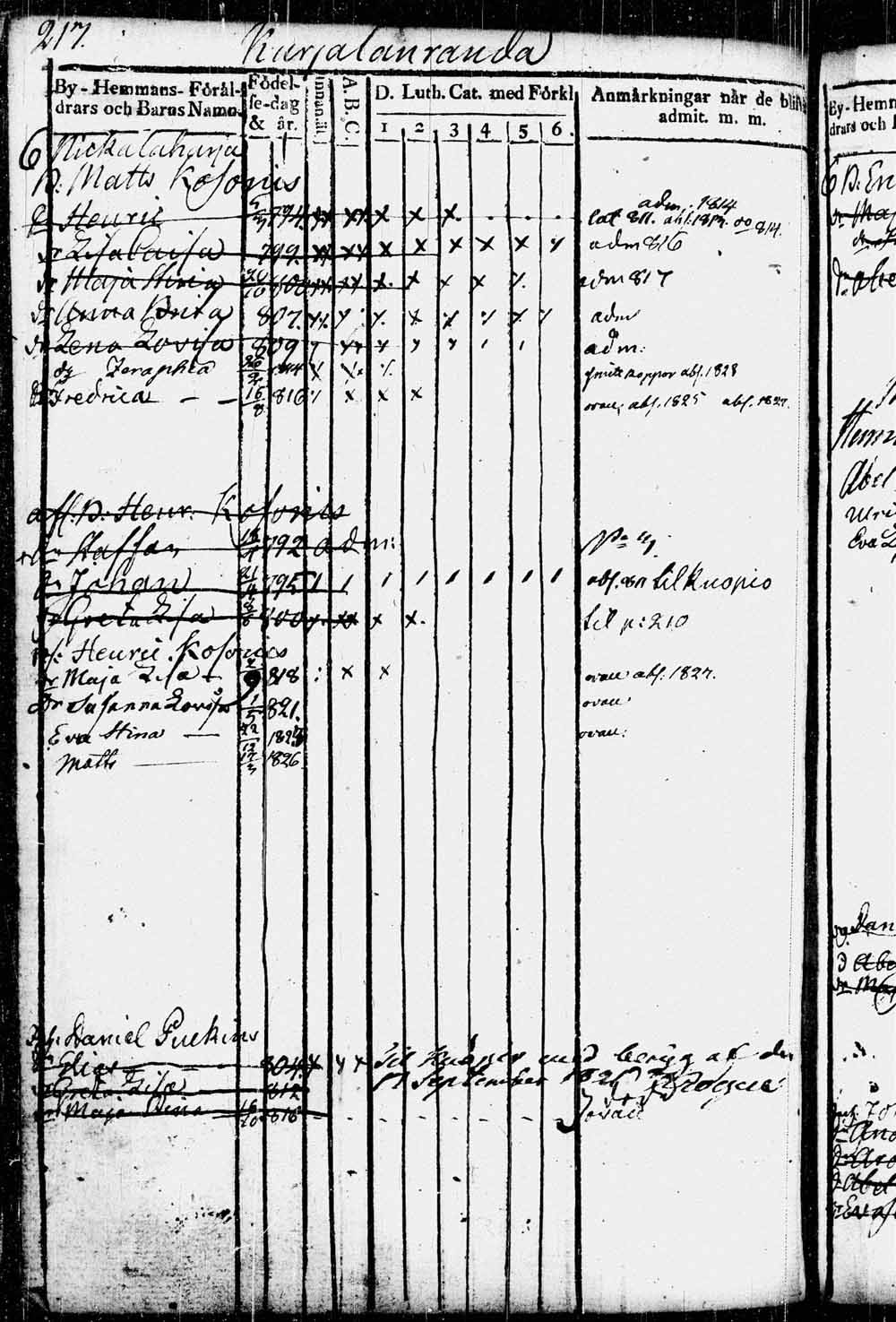 [ kuvat/190.jpg ]