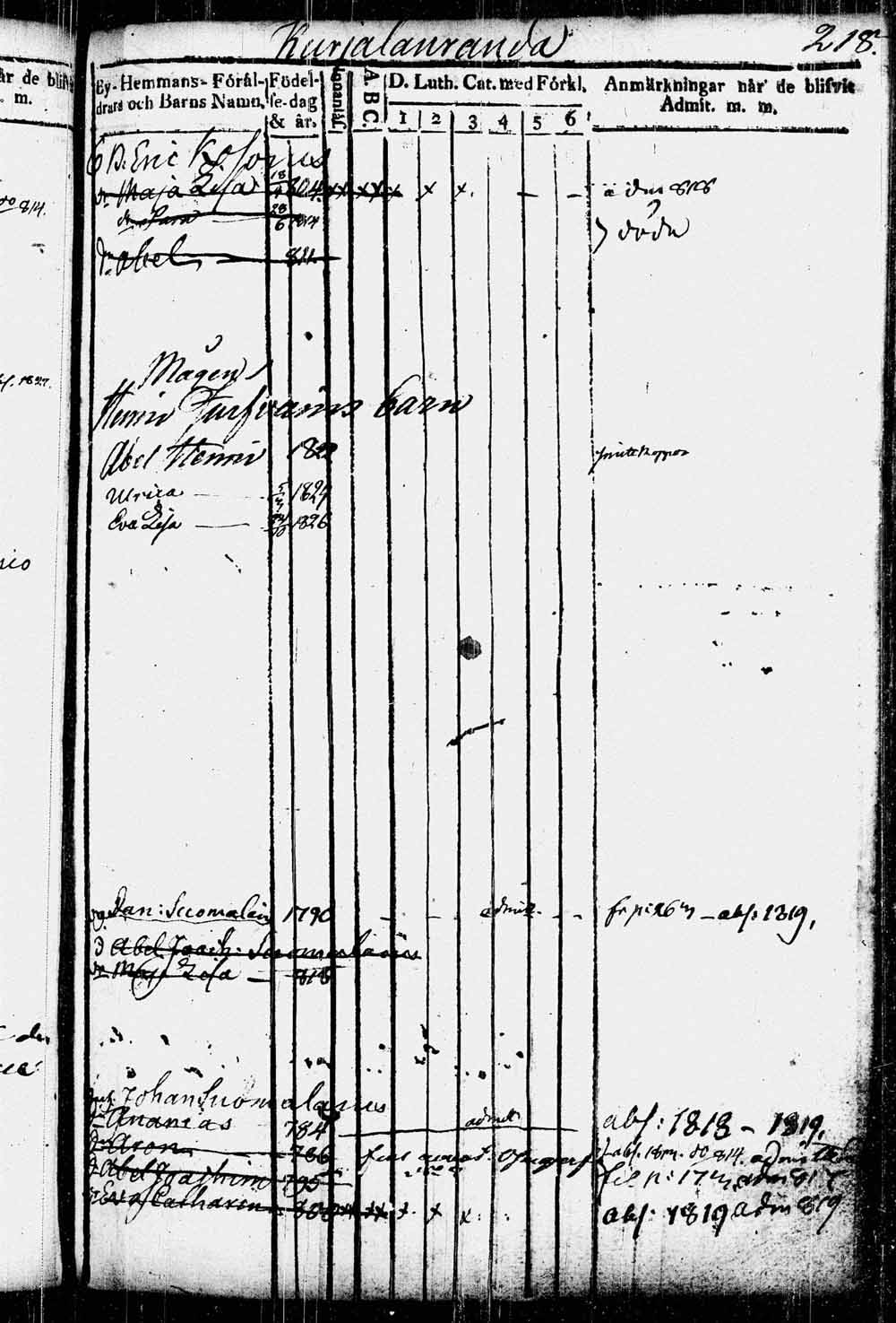 [ kuvat/191.jpg ]