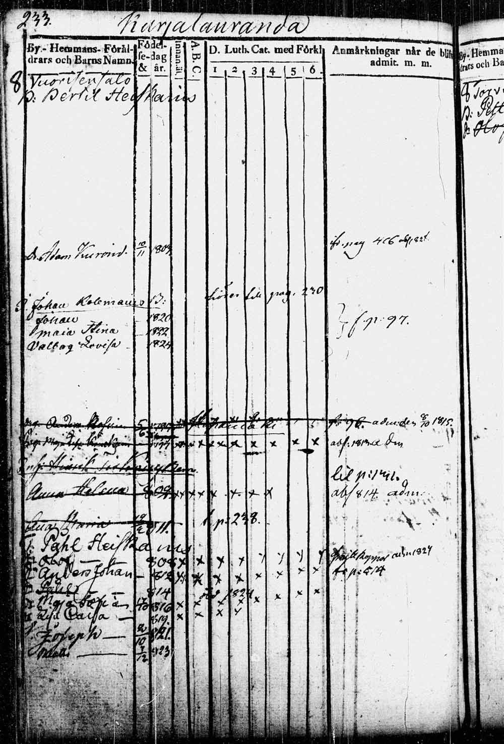[ kuvat/204.jpg ]