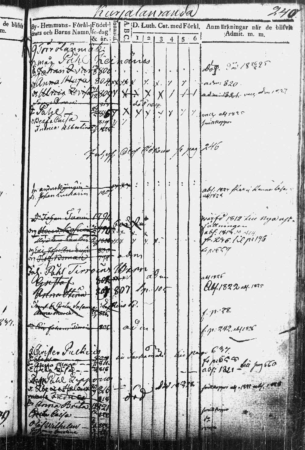 [ kuvat/211.jpg ]