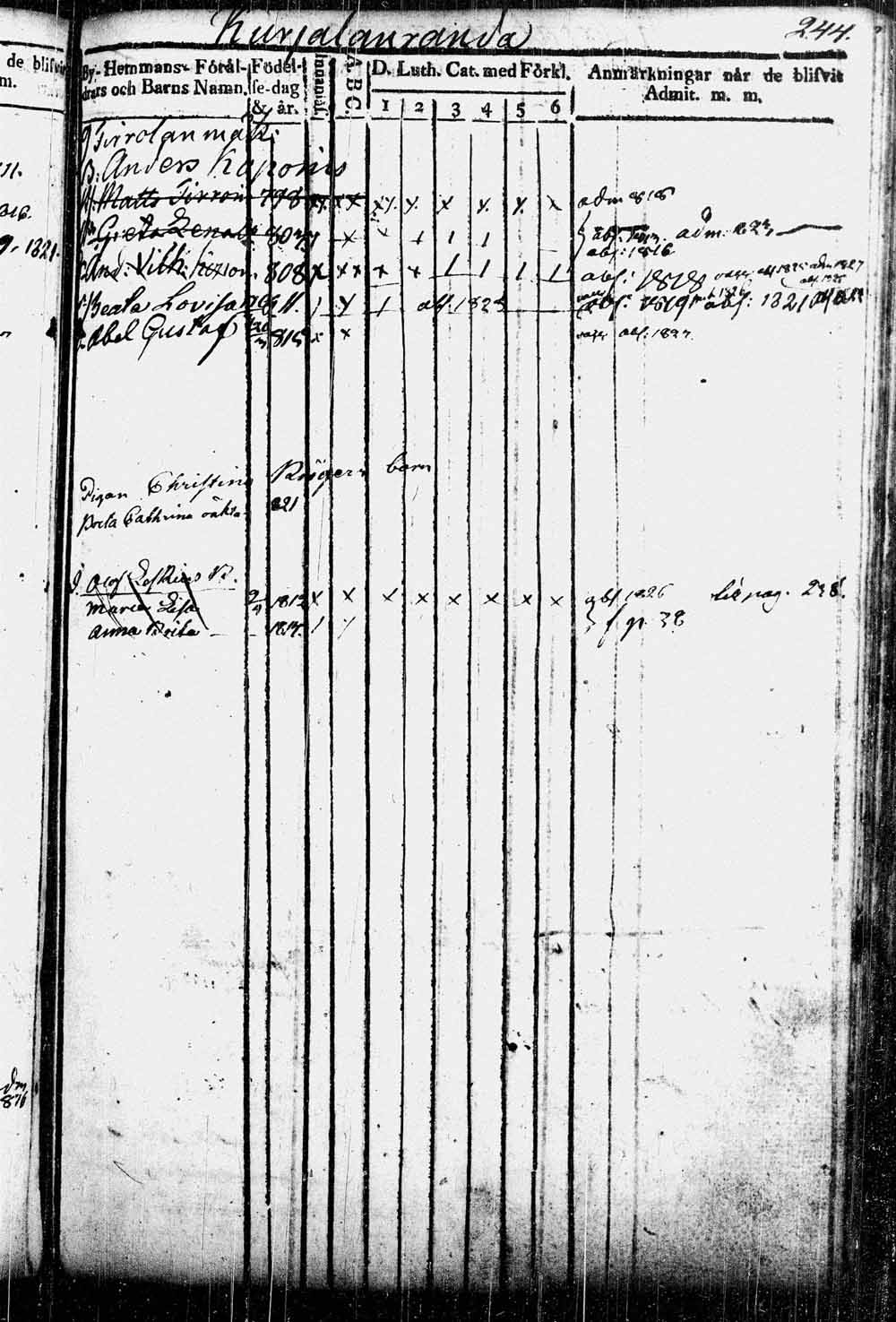 [ kuvat/215.jpg ]