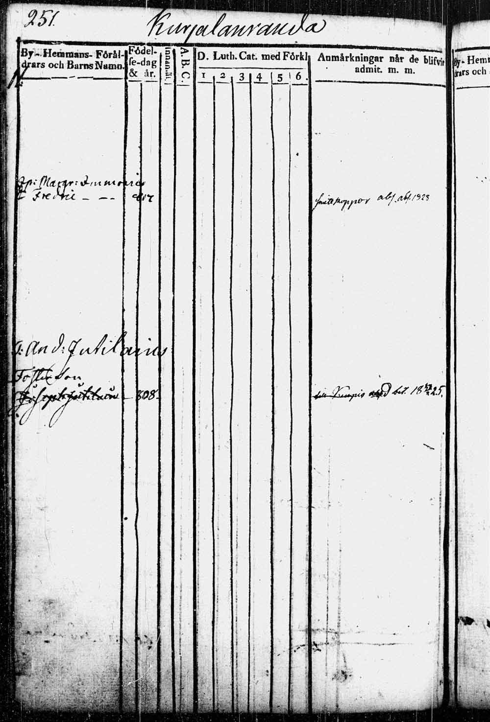 [ kuvat/222.jpg ]