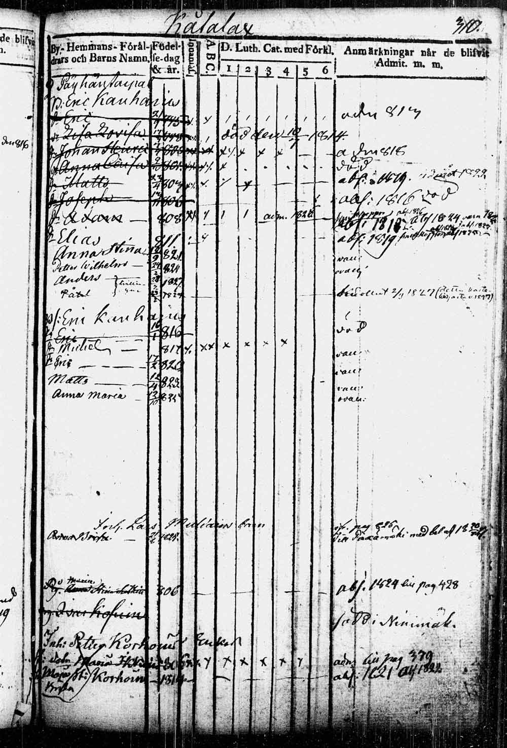 [ kuvat/273.jpg ]