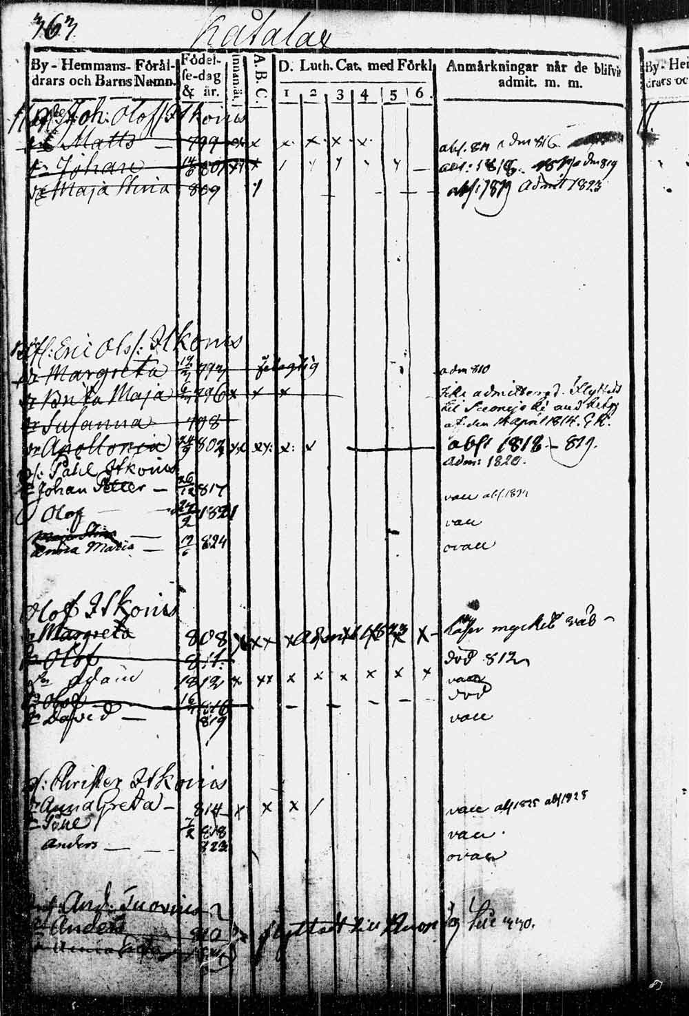 [ kuvat/322.jpg ]
