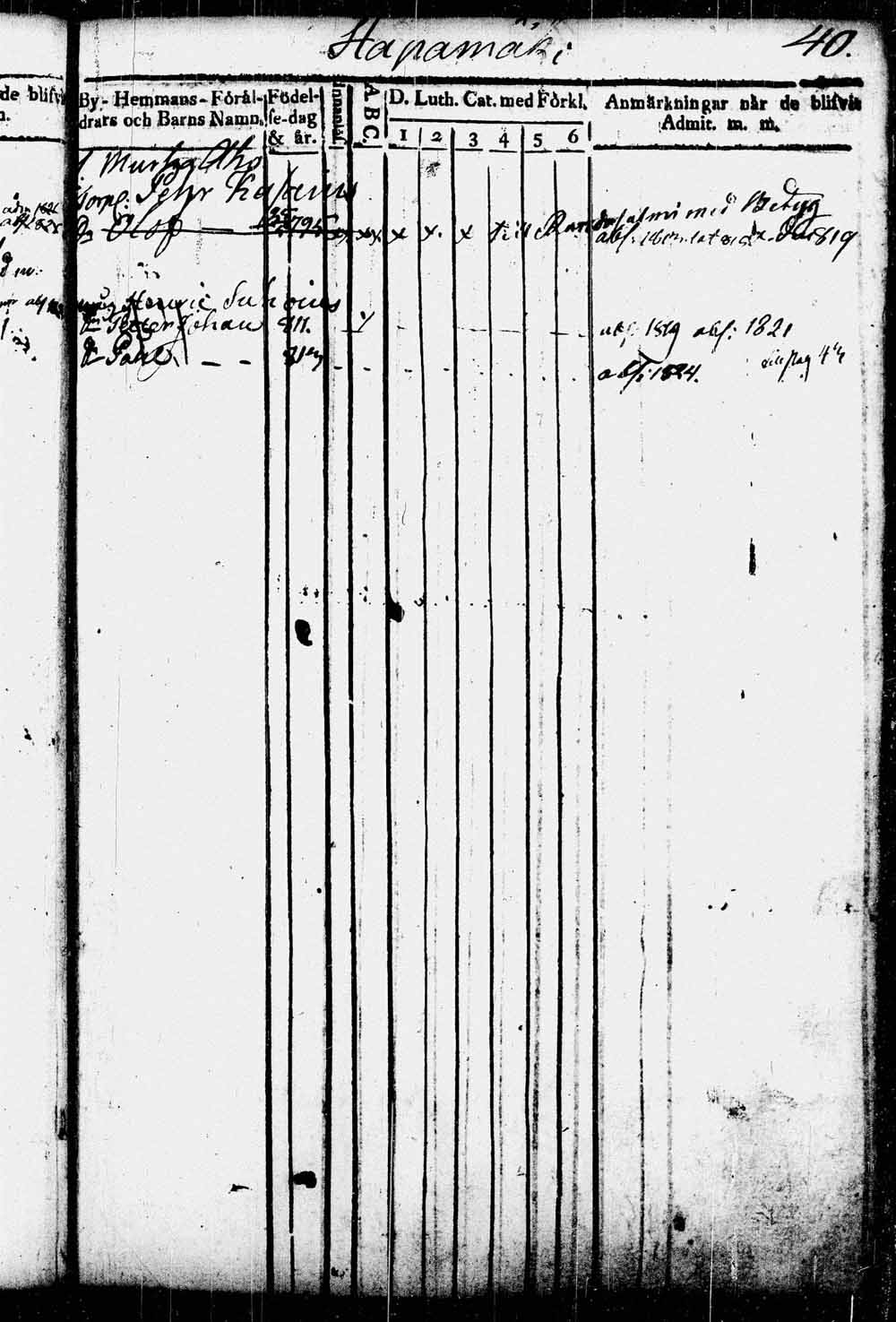 [ kuvat/35.jpg ]