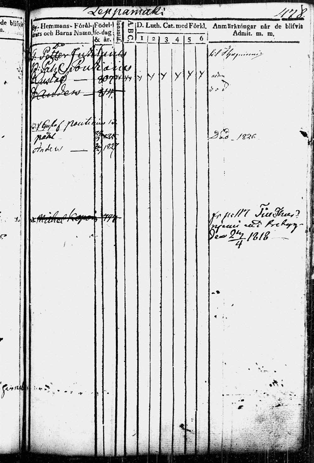 [ kuvat/414.jpg ]