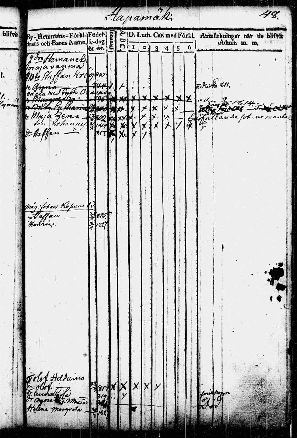[ kuvat/43.jpg ]