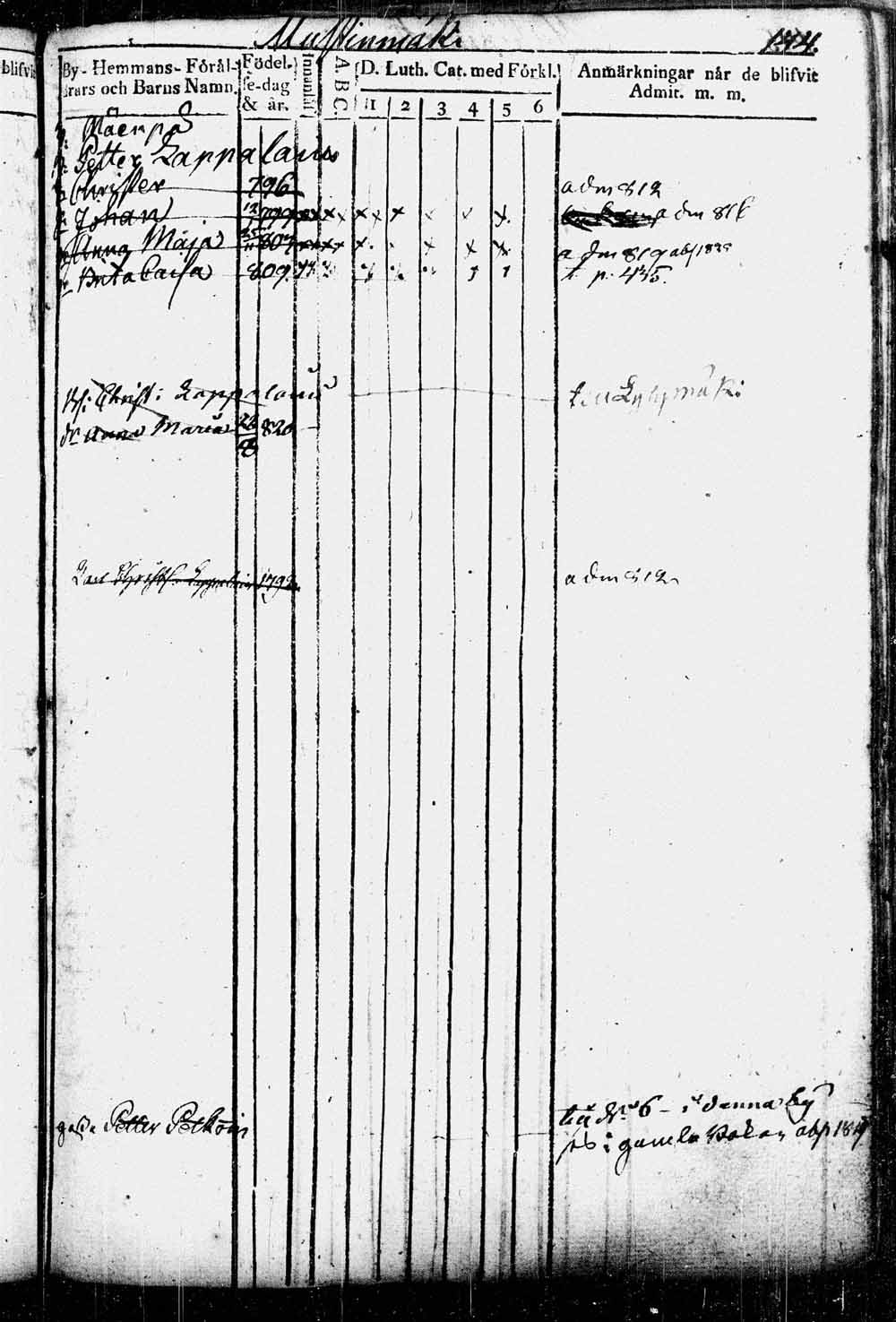[ kuvat/140.jpg ]