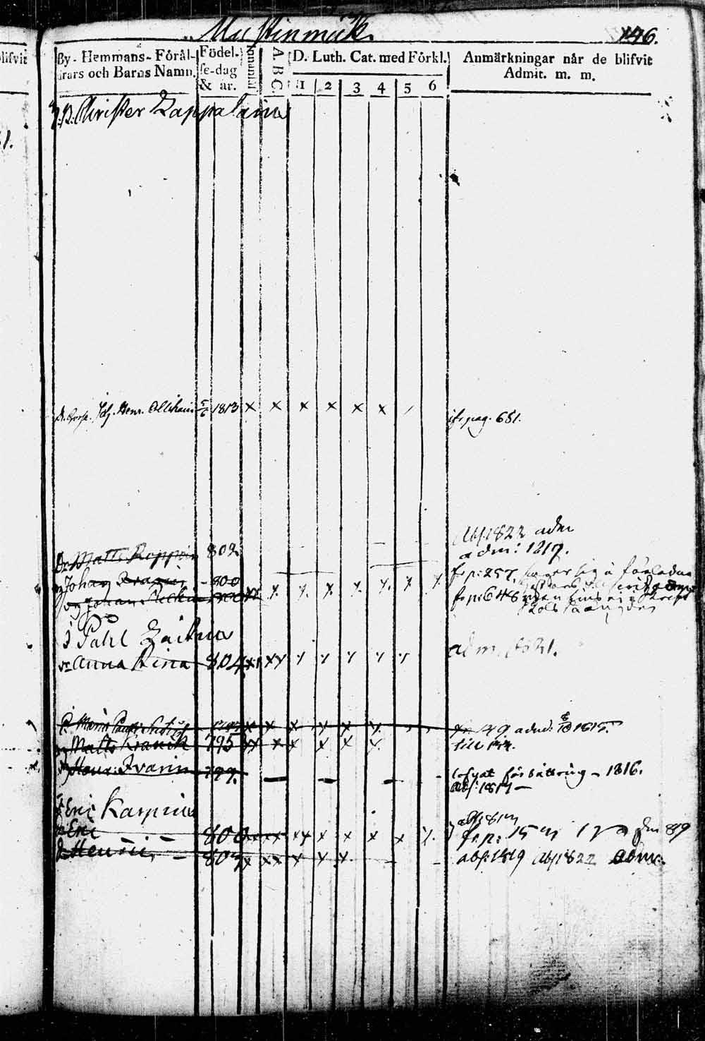 [ kuvat/142.jpg ]