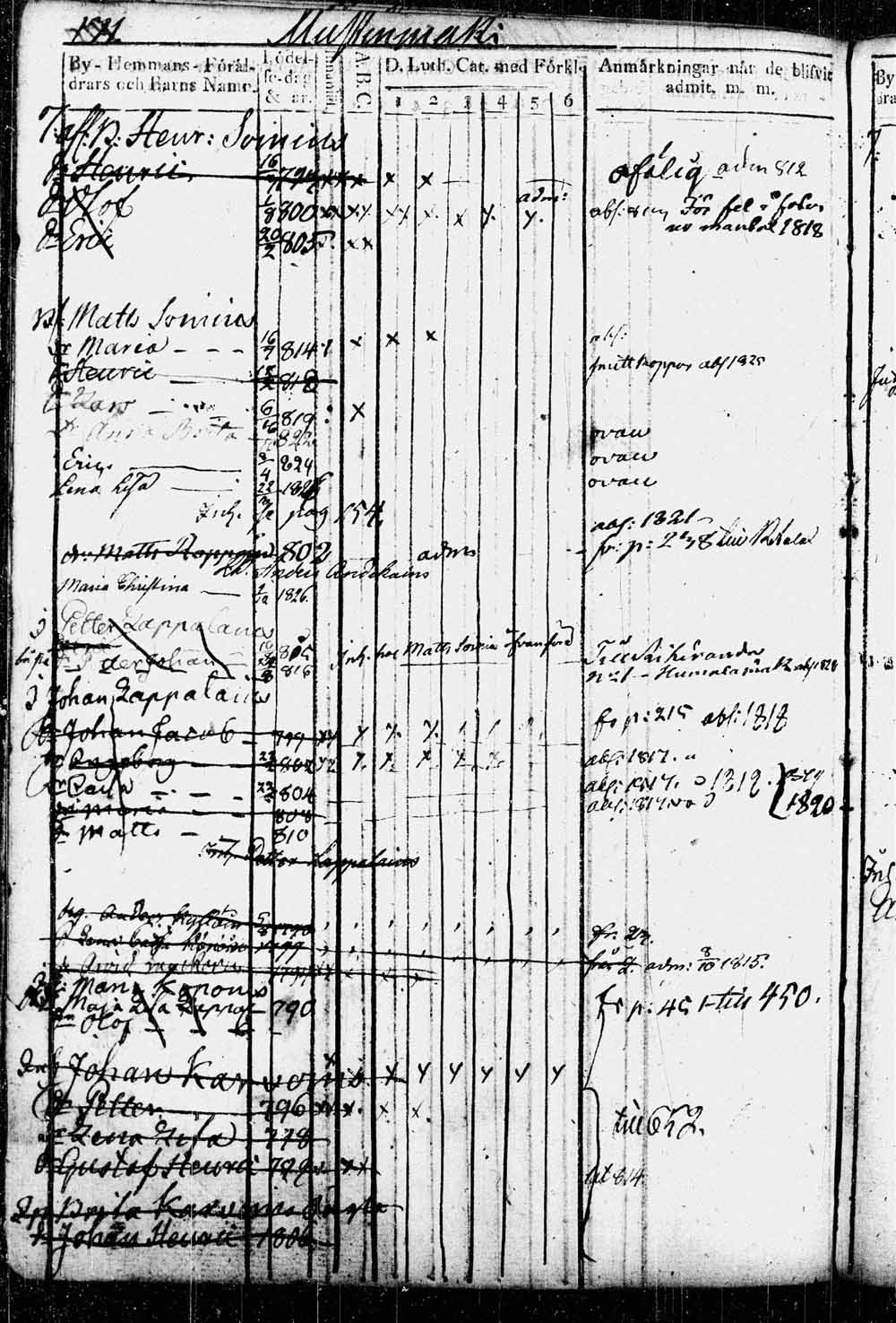 [ kuvat/167.jpg ]