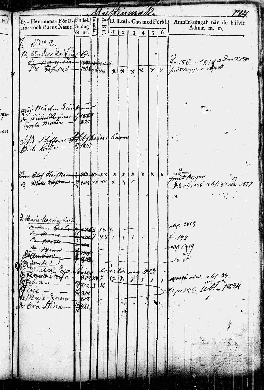 [ kuvat/170.jpg ]