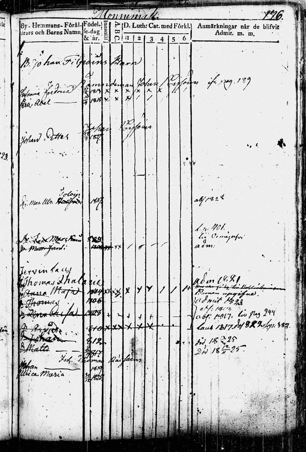 [ kuvat/172.jpg ]