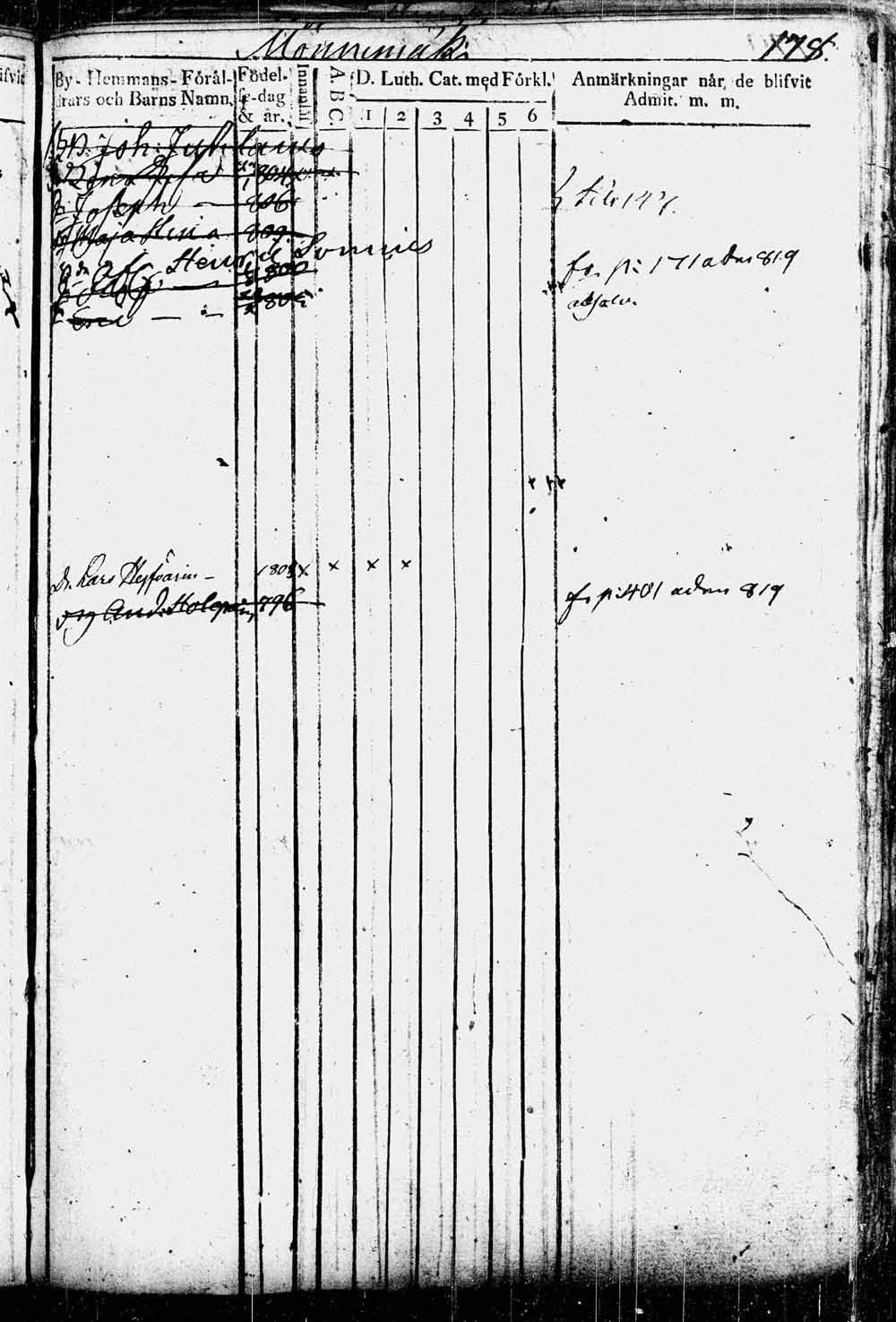 [ kuvat/174.jpg ]