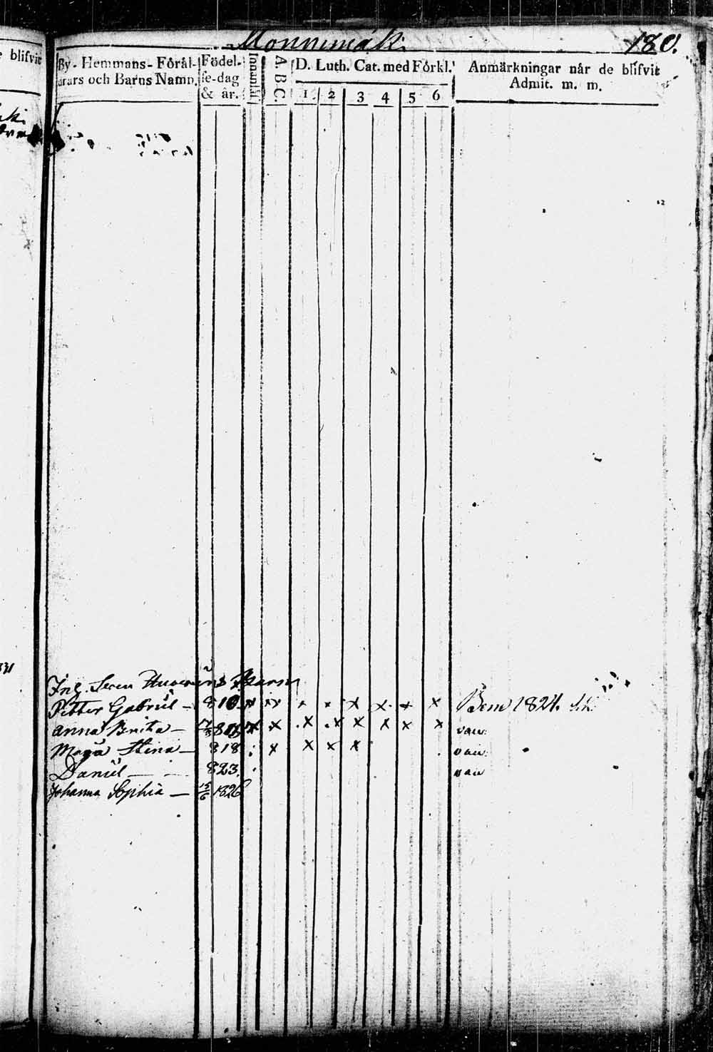 [ kuvat/176.jpg ]