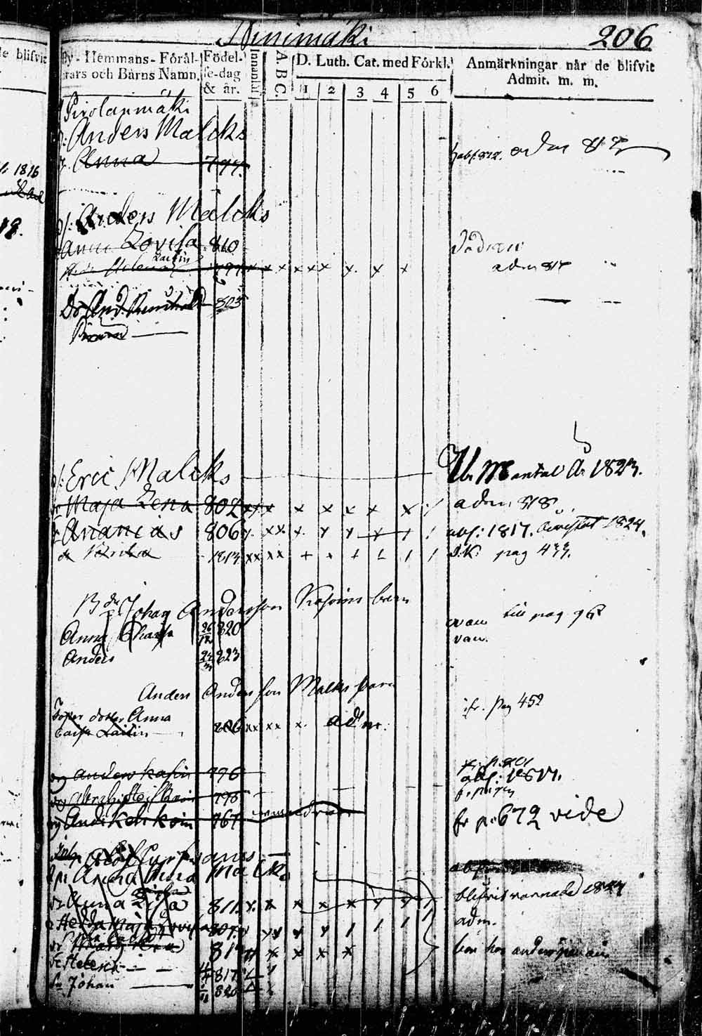 [ kuvat/198.jpg ]