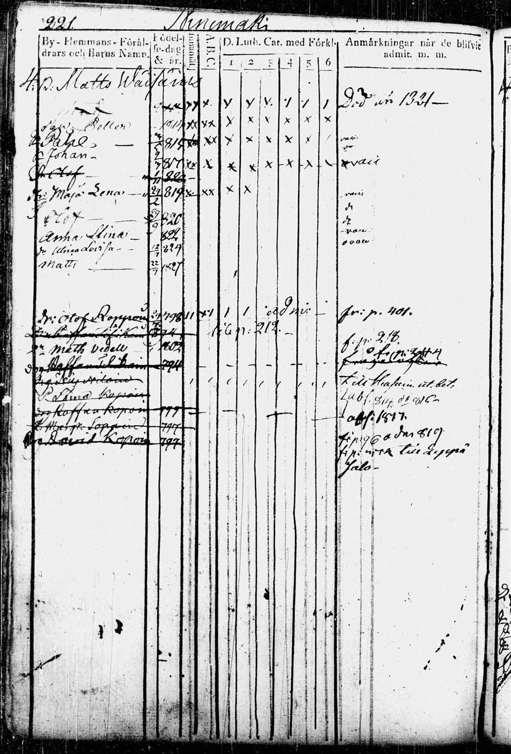 [ kuvat/211.jpg ]