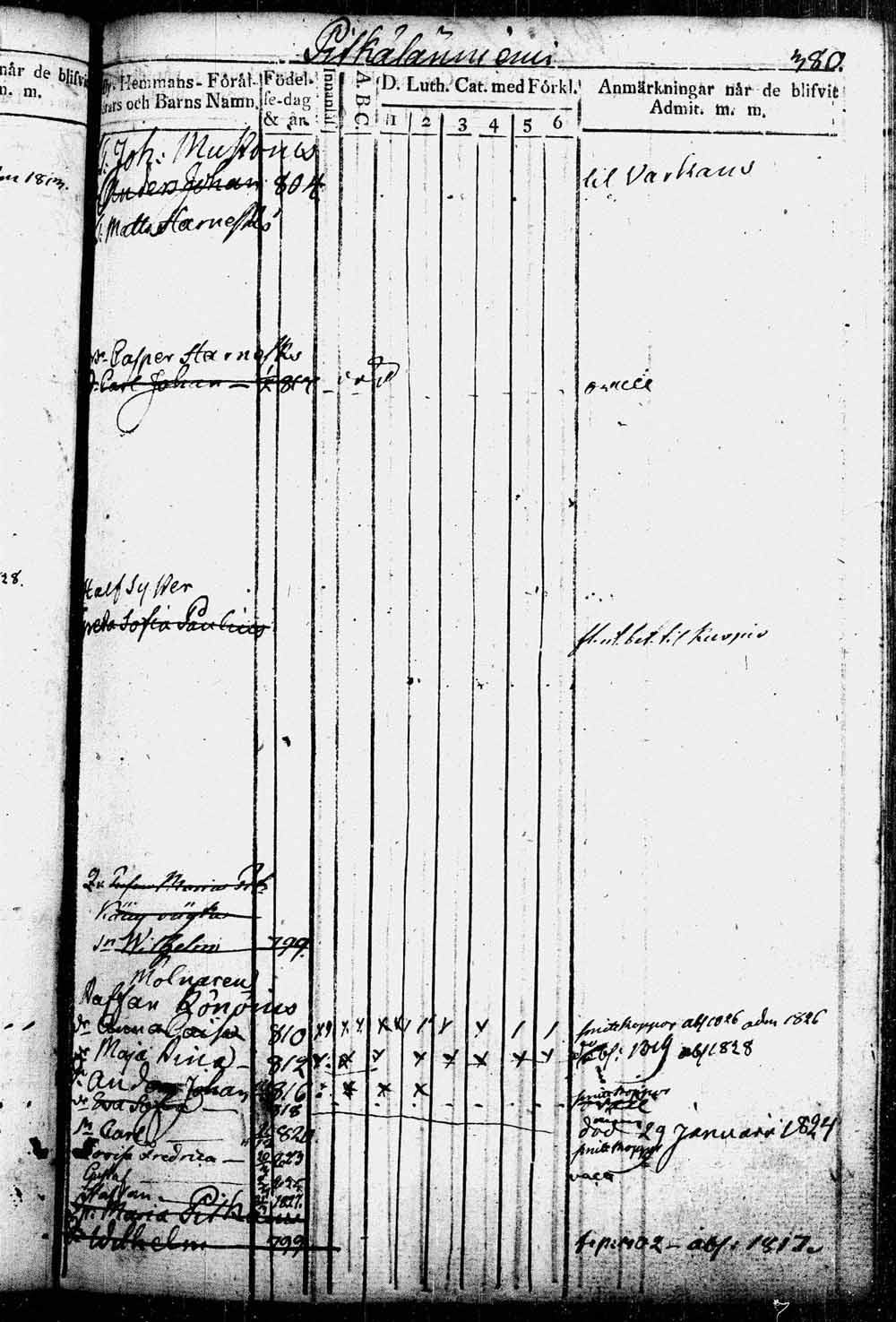 [ kuvat/125.jpg ]