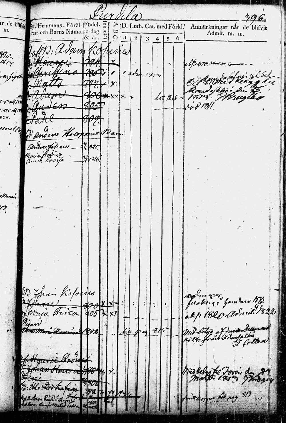 [ kuvat/136.jpg ]