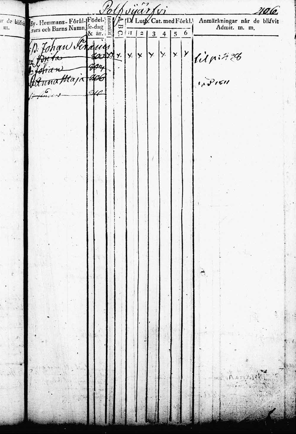 [ kuvat/143.jpg ]