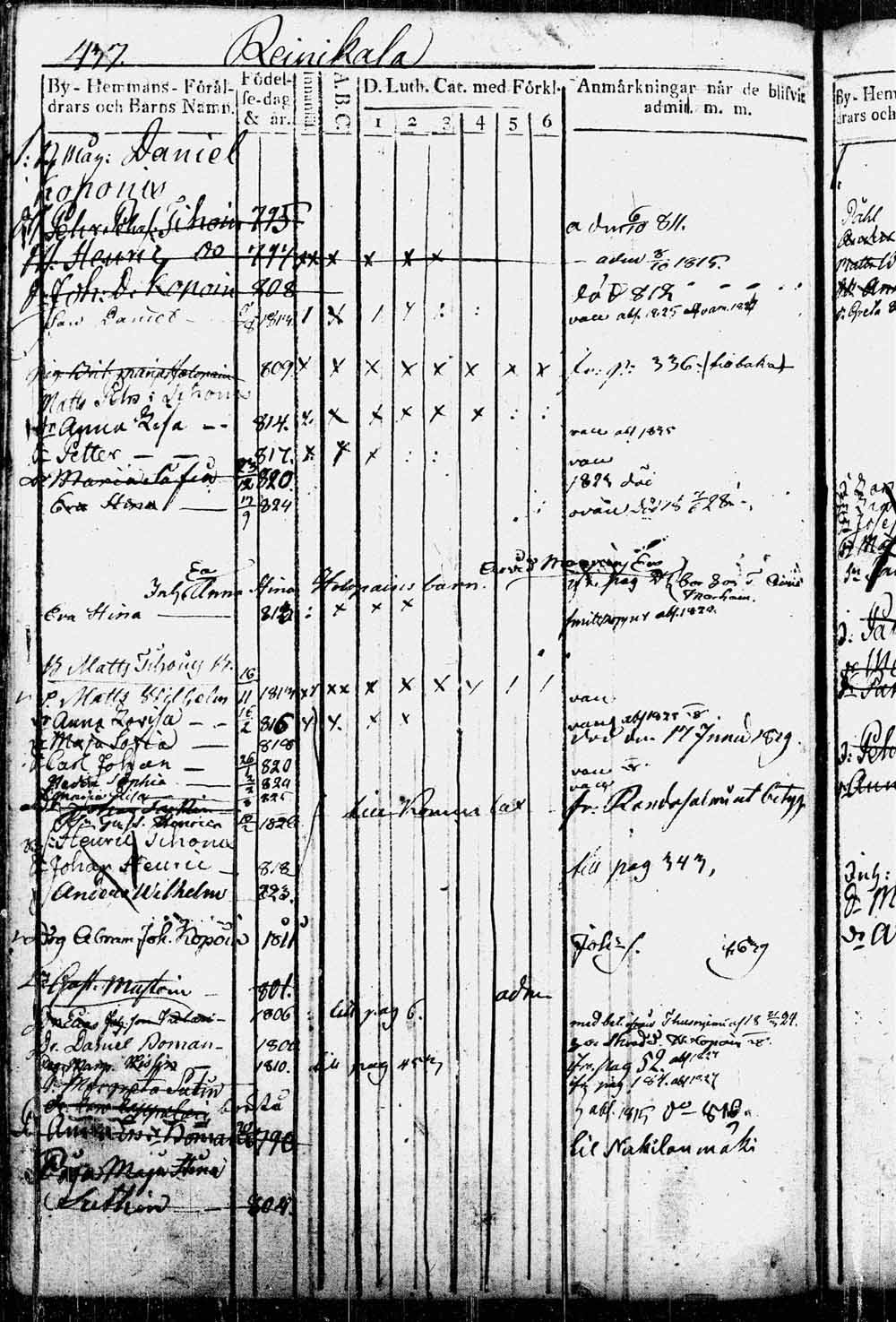 [ kuvat/170.jpg ]