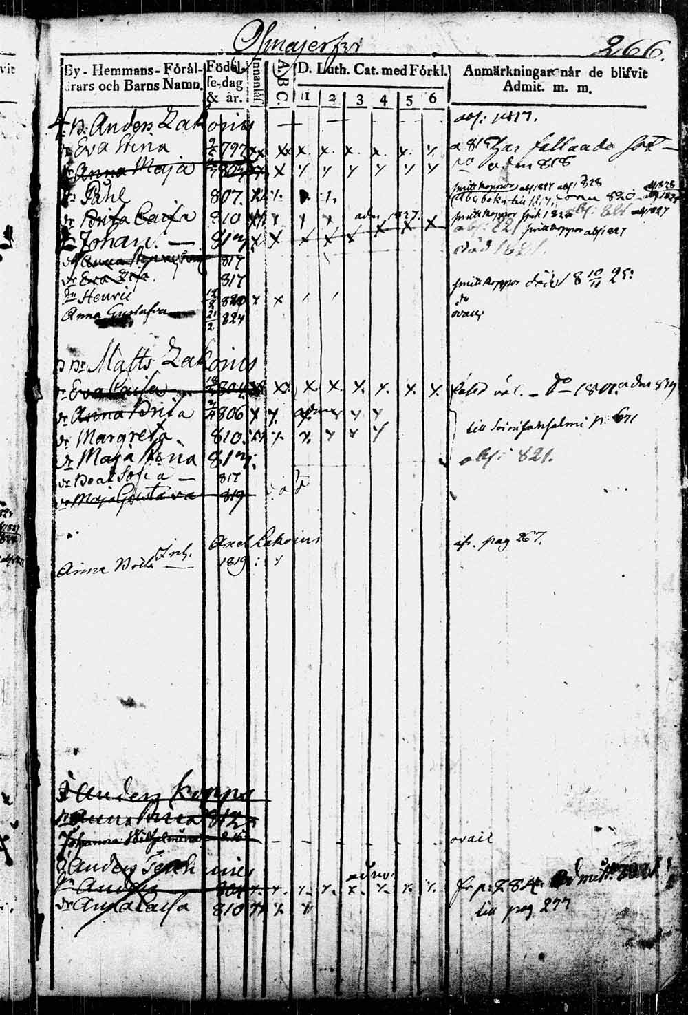 [ kuvat/19.jpg ]