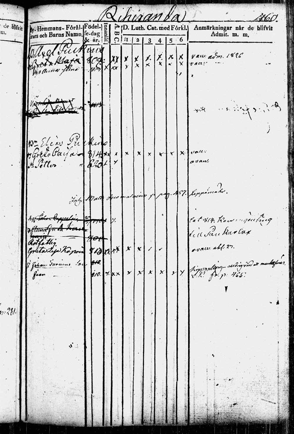 [ kuvat/190.jpg ]