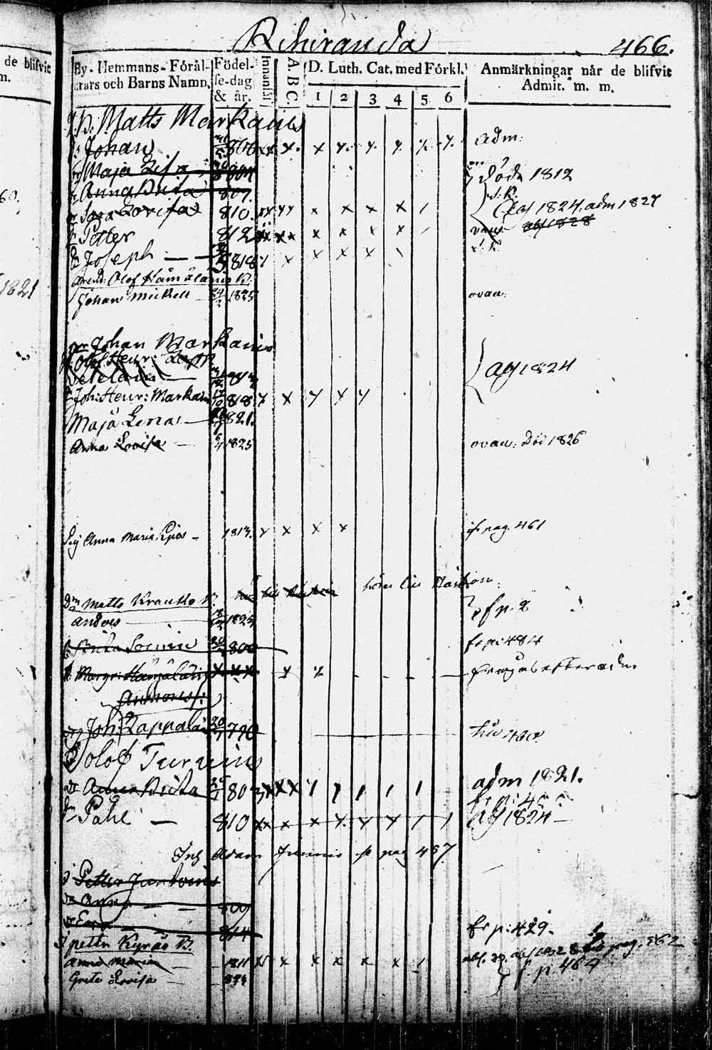 [ kuvat/196.jpg ]