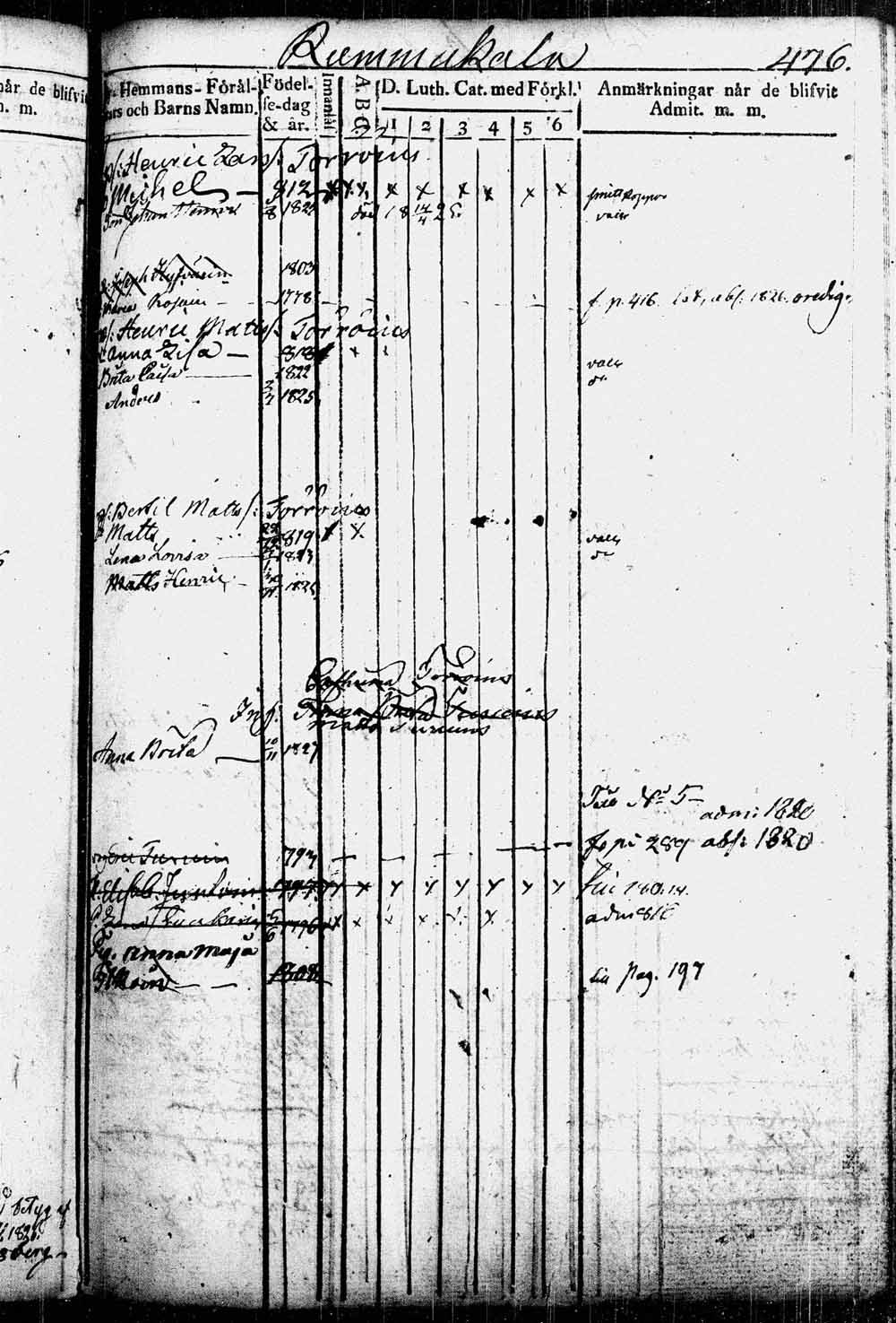 [ kuvat/203.jpg ]
