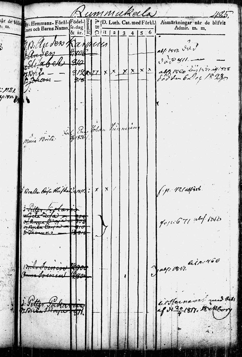 [ kuvat/211.jpg ]