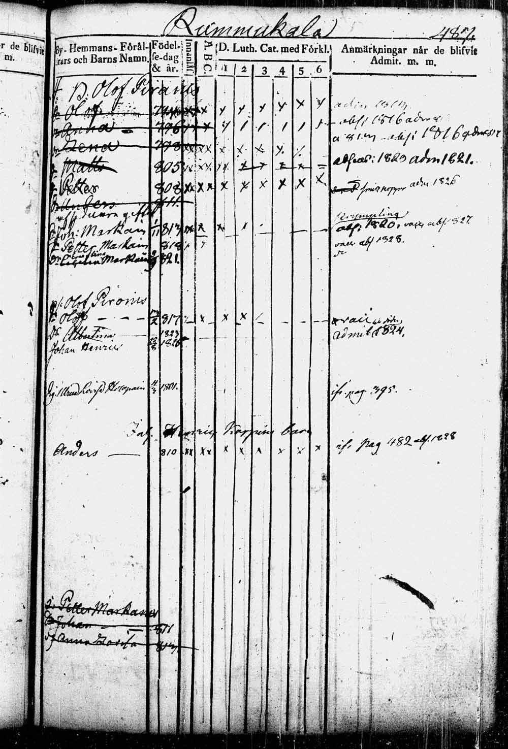 [ kuvat/212.jpg ]