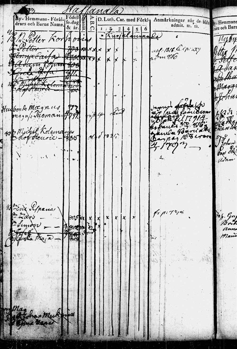 [ kuvat/401.jpg ]