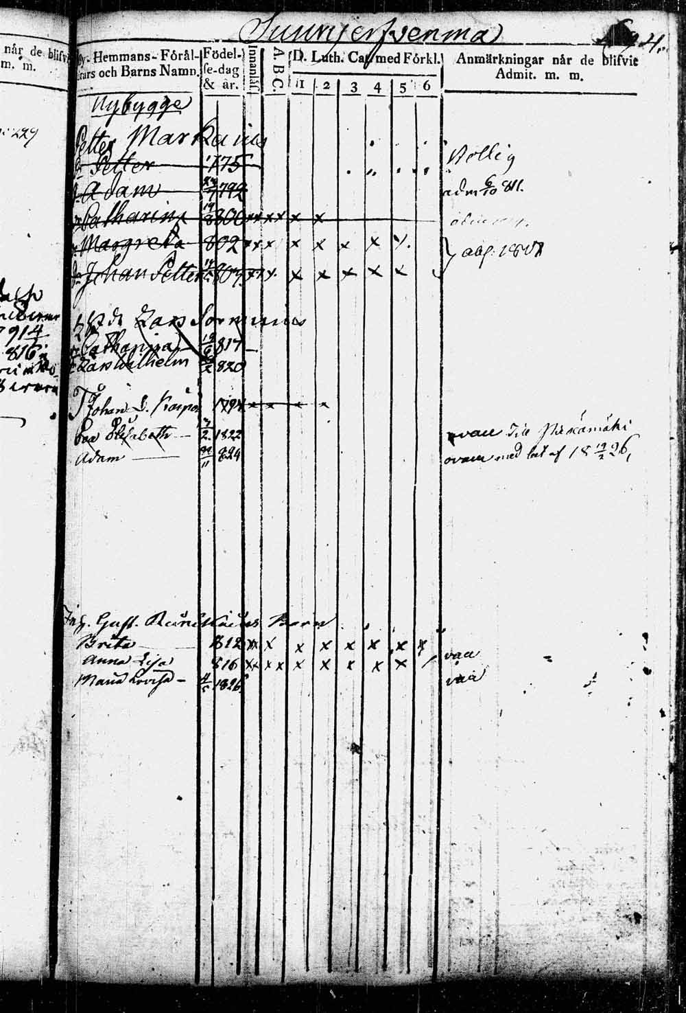 [ kuvat/402.jpg ]