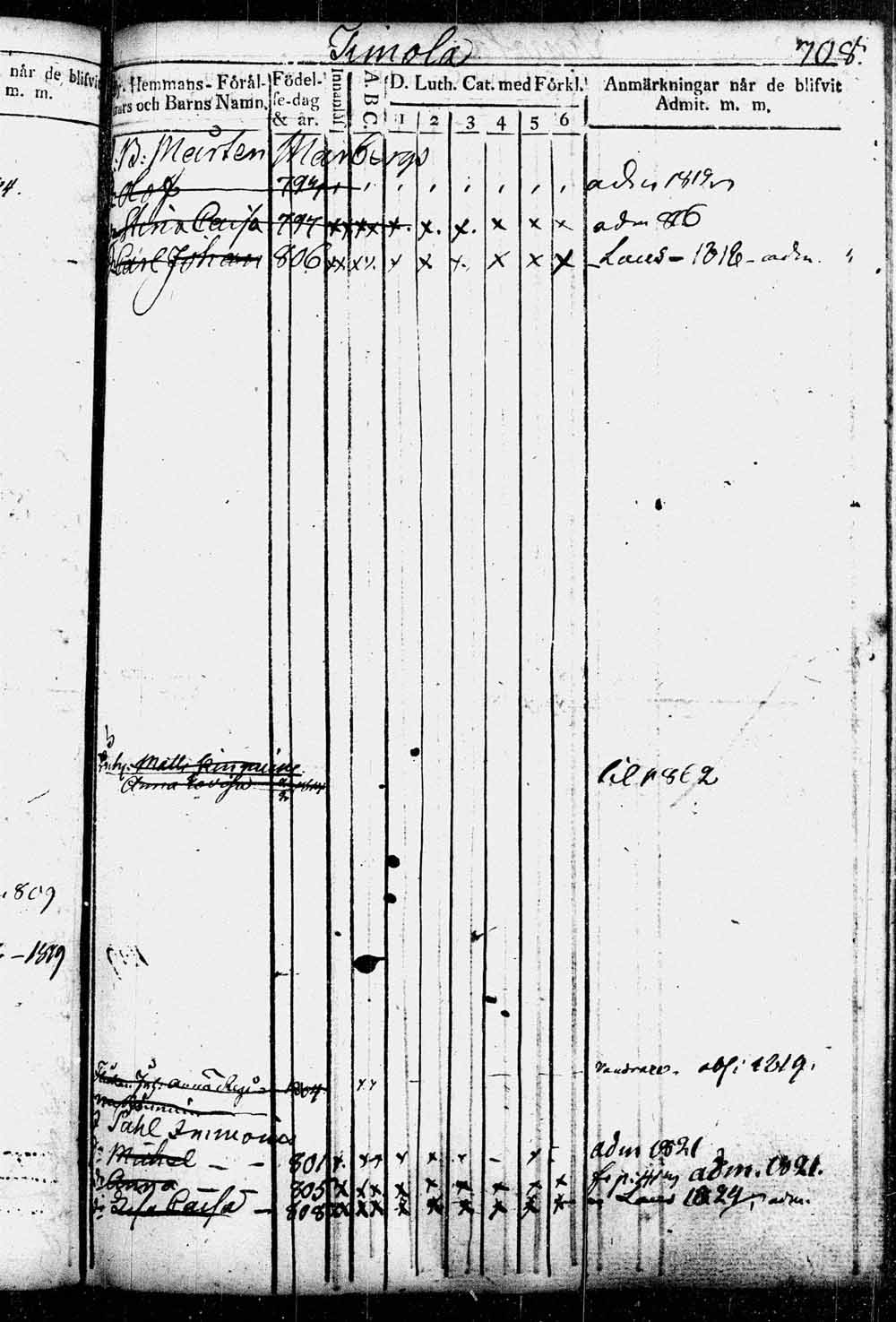 [ kuvat/416.jpg ]